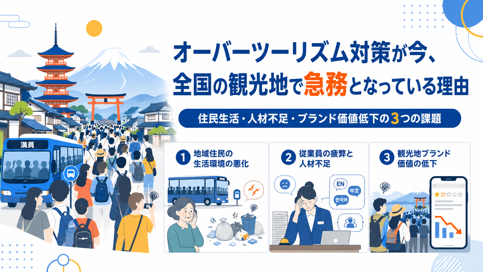 オーバーツーリズム対策が今、全国の観光地で急務となっている理由