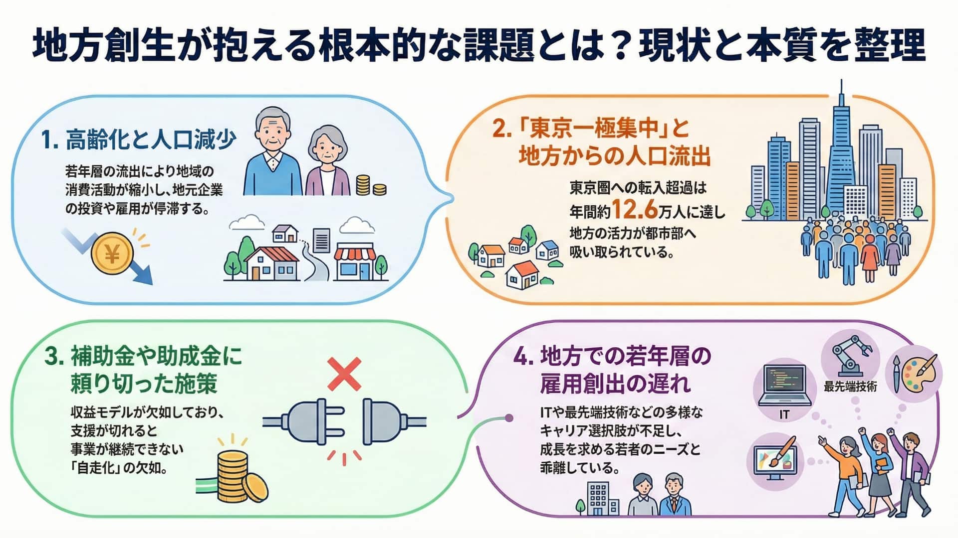 地方創生が抱える根本的な課題とは？現状と本質を整理